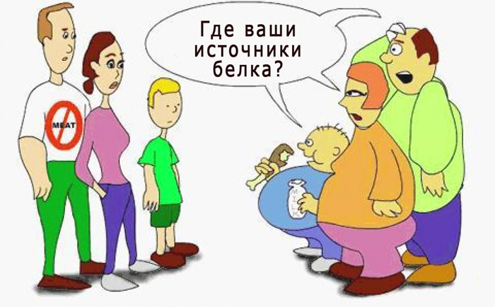 Изображение:Protein.jpg