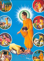 The Buddha advises Singala about the meaning of worshiping six directions: East, West, South, North, Above and Below.